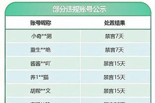 巴特勒：哈利伯顿打出了难以置信的表现 哈克斯懂怎样打致胜篮球